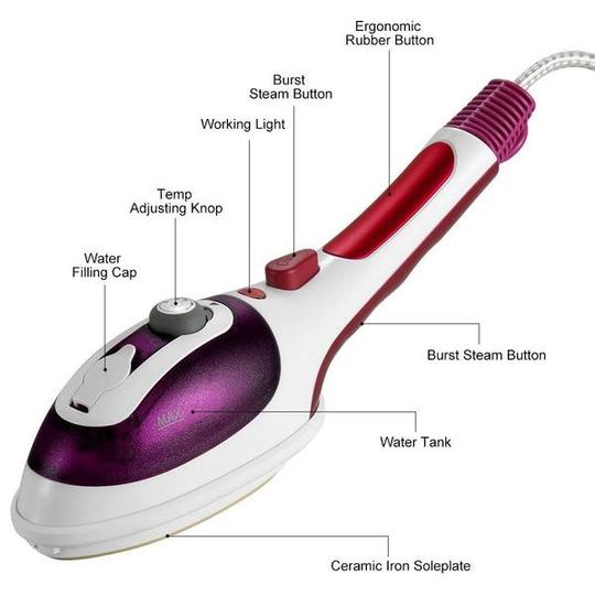 Portable Handheld Steamer for Wrinkle-Free Outfits Fast